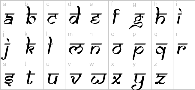 google hindi font